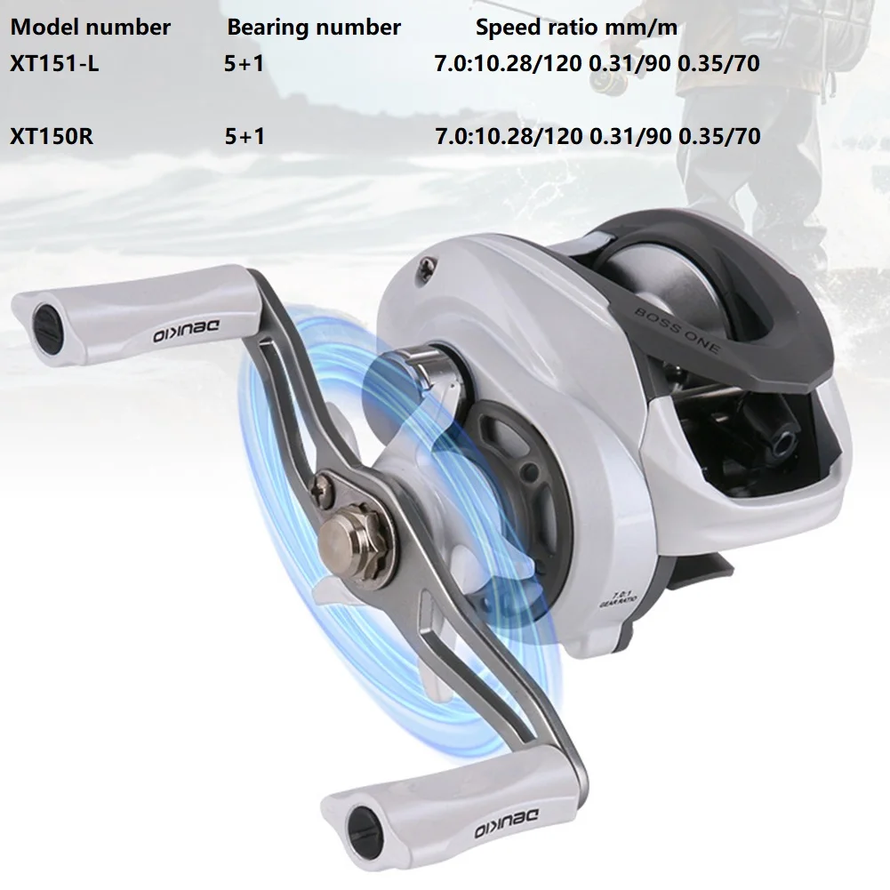 Fishing Reel Multiplier Water Droplet Wheel Carp Fishing Line Reel Unloading Alarm For Fresh/sea Water
Fishing Reel Multiplier Water Droplet Wheel Carp Fishing Line Reel Unloading Alarm For Fresh/sea Water