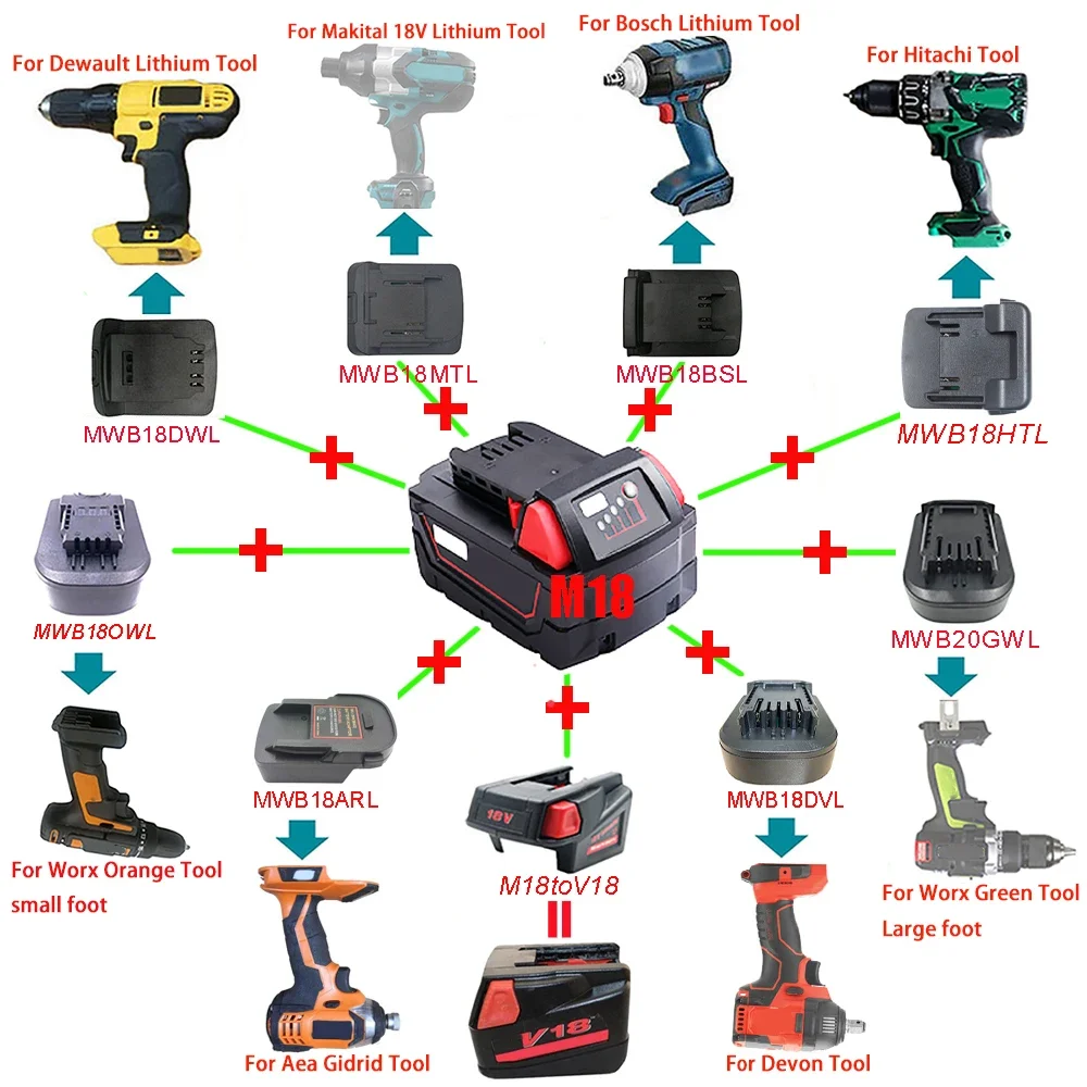 M18 Adapter MWB18MTL MWB20DWL MWB18BSL For Milwaukee Battery For Makita For Dewalt For Bosch For Hitachi For Worx For Devon Tool
M18 Adapter MWB18MTL MWB20DWL MWB18BSL For Milwaukee Battery For Makita For Dewalt For Bosch For Hitachi For Worx For Devon Tool