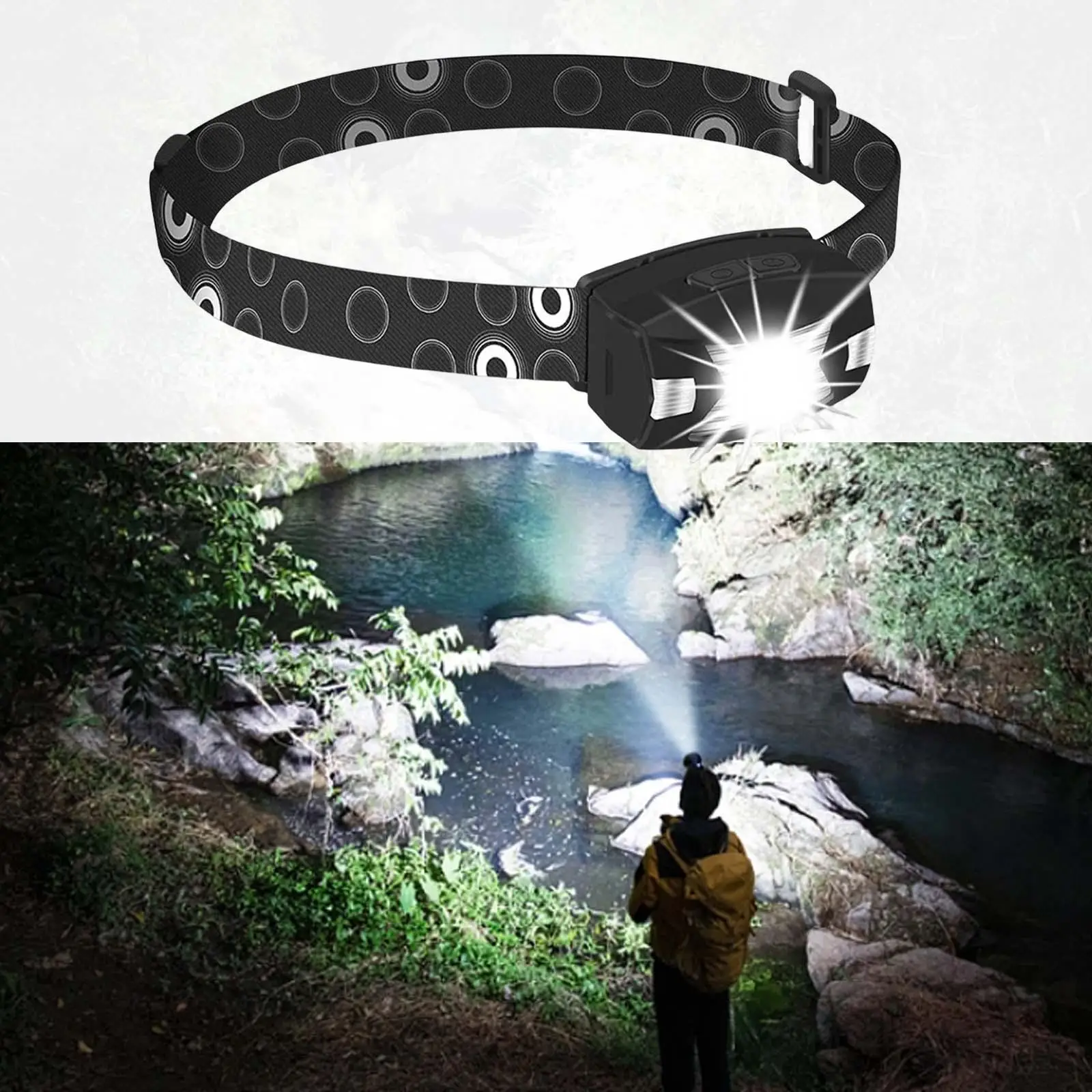 Головные фонари, Головной фонарь, фонарик, головная лампа, 5 режимов, регулируемый для бега, ночного бега, кемпинга, езды на велосипеде, рыбалки
Головные фонари, Головной фонарь, фонарик, головная лампа, 5 режимов, регулируемый для бега, ночного бега, кемпинга, езды на велосипеде, рыбалки