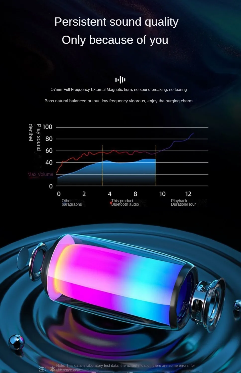 bocina jbl pulse 6 luz led rgb subwoofer, Altavoz Bluetooth inalámbrico, dispositivo portátil, resistente al agua, Subwoofer Original, estéreo para exteriores, carga potente, Pulse 6 10 bocina jbl pulse 6 luz led rgb bocina jbl pulse 6 luz led rgb subwoofer, Altavoz Bluetooth inalámbrico, dispositivo portátil, resistente al agua, Subwoofer Original, estéreo para exteriores, carga potente, Pulse 6 » bocina jbl pulse 6 luz led rgb