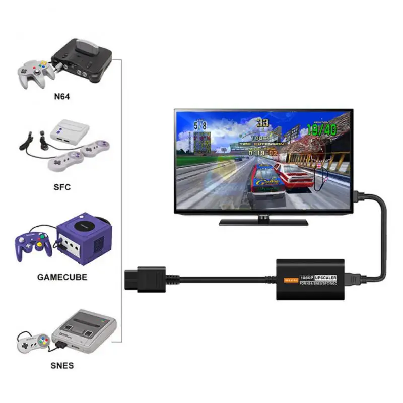 

Bitfunx DC Cable Converter Adapter for Sega Dreamcast Consoles / -Link Cable 480i, 480p, 576i