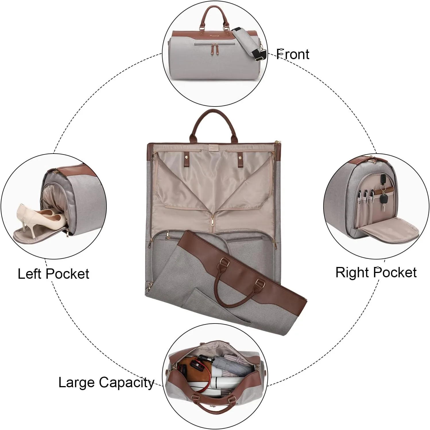

Leather Foldable Duffle Bag Suit Travel Bag Waterproof Extra Large Weekend Bag Portable Flight Bag with Shoe for Men Women tote