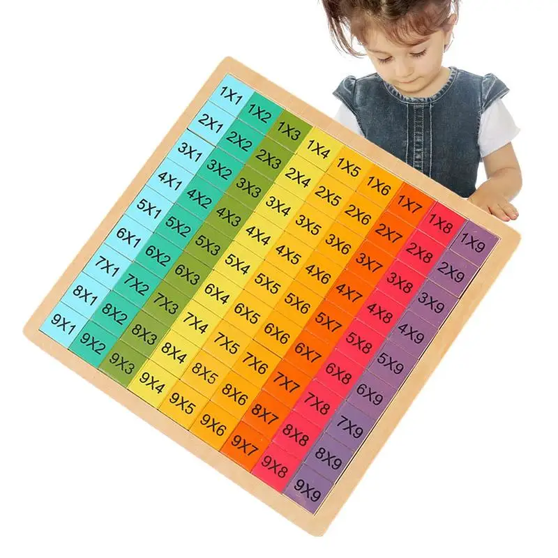 Wooden Multiplication Board Multiplication Game Board With Math Blocks Math Learning Tools With Multiplication Blocks For
Wooden Multiplication Board Multiplication Game Board With Math Blocks Math Learning Tools With Multiplication Blocks For