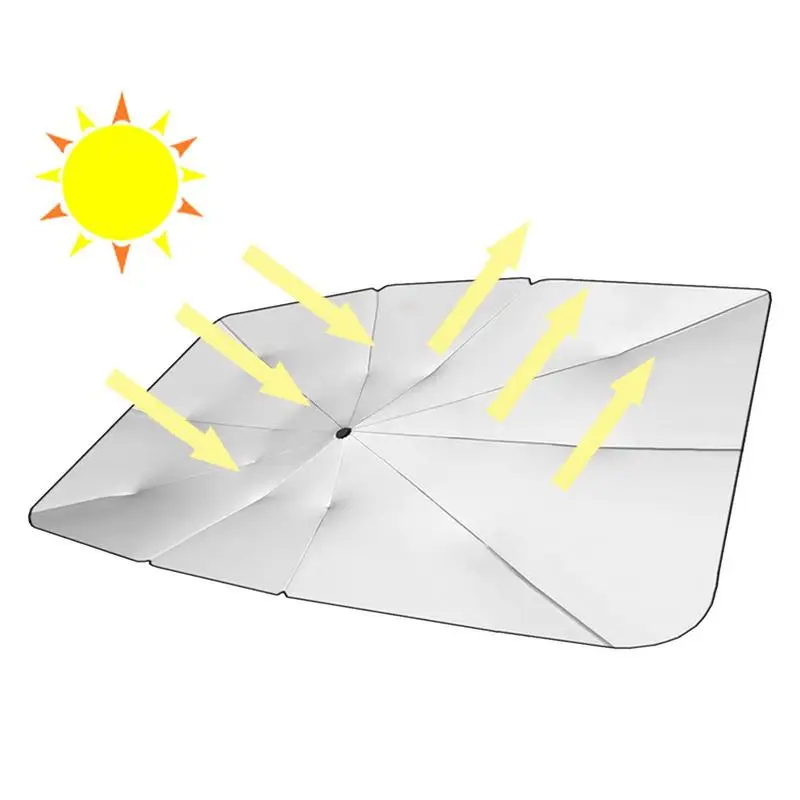 Retractable Windshield Sun Shades Retractable Windshield Curtains For Sun Visor Parasol Front Window Sunshade Cover For Car
Retractable Windshield Sun Shades Retractable Windshield Curtains For Sun Visor Parasol Front Window Sunshade Cover For Car