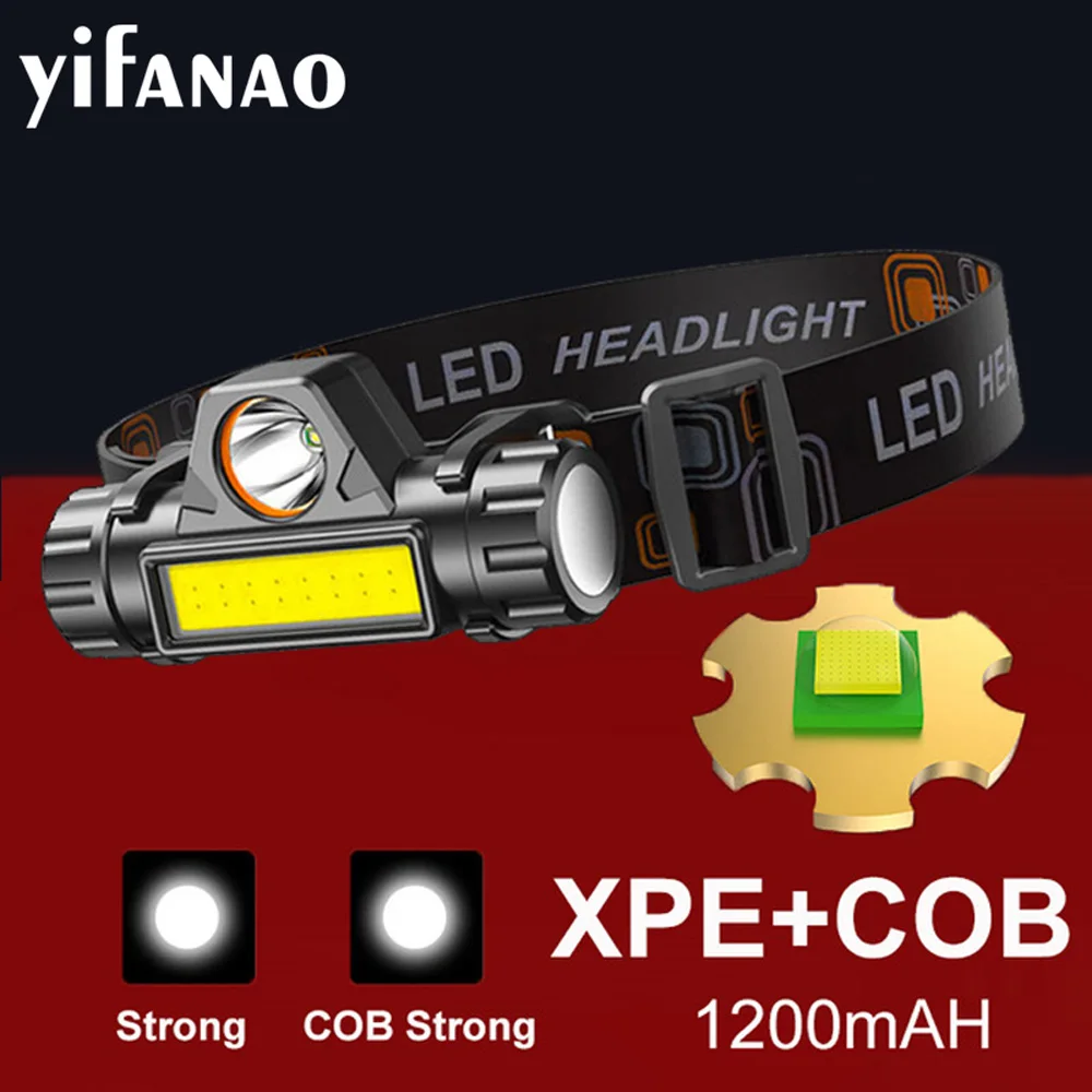 1200MAH Rechargeable Headlamp Super Bright & Lightweight LED Headlamp, Adjustable Angle & Strap Head Lamp, Waterproof Headlight
1200MAH Rechargeable Headlamp Super Bright & Lightweight LED Headlamp, Adjustable Angle & Strap Head Lamp, Waterproof Headlight