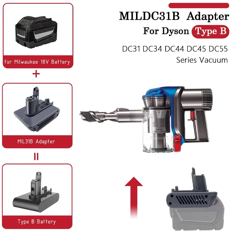 Для аккумулятора Milwaukee 18 в, преобразованная в аккумуляторную батарею Dyson Type A/B DC35 DC34 DC45, адаптер батареи для портативного пылесоса
Для аккумулятора Milwaukee 18 в, преобразованная в аккумуляторную батарею Dyson Type A/B DC35 DC34 DC45, адаптер батареи для портативного пылесоса