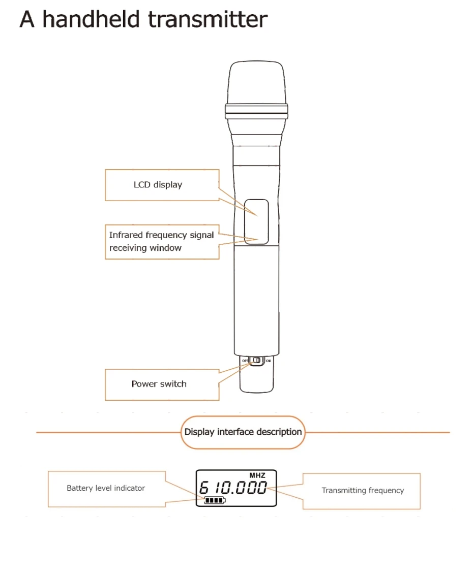 Leicozic True Diversity Microfono Wireless Professional Stage Microphone UHF With Spectrum Analyzer 10/30mW EU/US/UK Plug AD4D-X Leicozic True Diversity Microfono Wireless Professional Stage Microphone UHF With Spectrum Analyzer 10/30mW EU/US/UK Plug AD4D-X