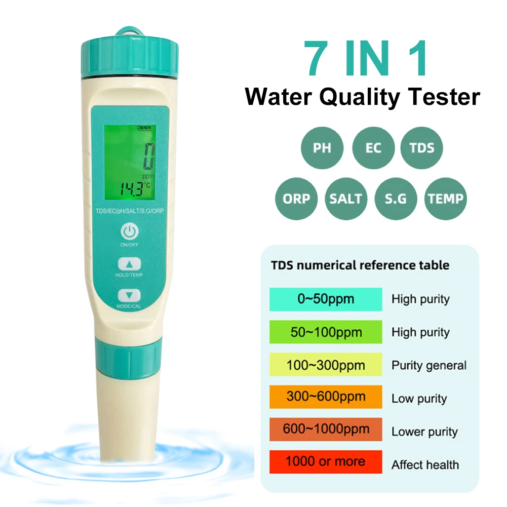 7 In 1 Water Quality Tester PH/TDS/EC/ORP/SG/Salinity/Temperature Measuring Pen Digital Water Monitor for Drinking Water Pools
7 In 1 Water Quality Tester PH/TDS/EC/ORP/SG/Salinity/Temperature Measuring Pen Digital Water Monitor for Drinking Water Pools