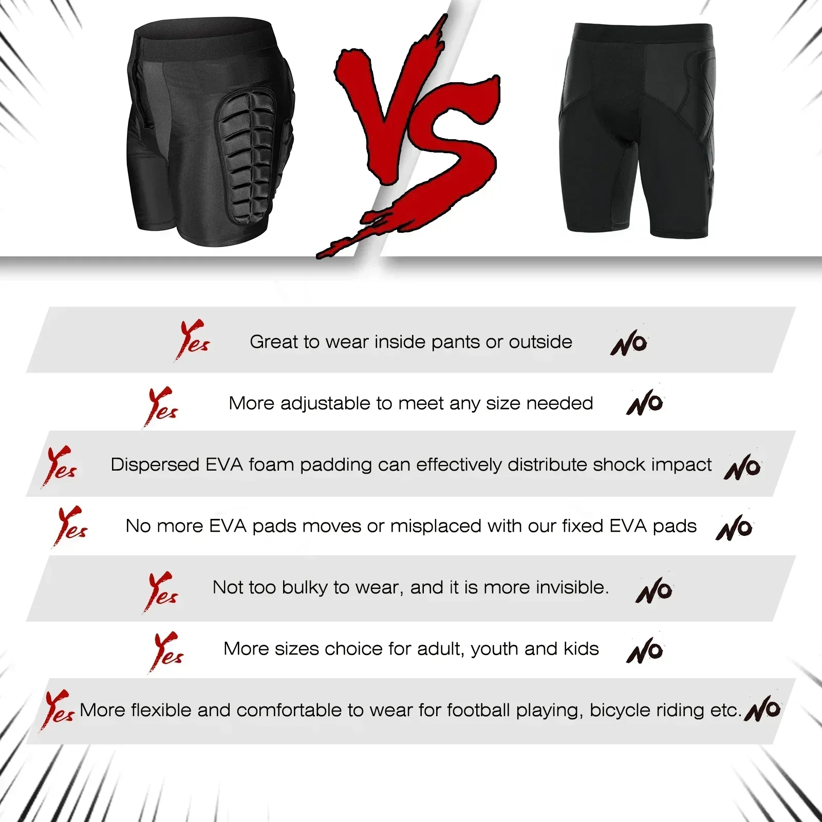 Impact Protective Snowboard Gear Short Pants Ice Ski Hip Guard Butt Black Protection Padded EVA Skating
Impact Protective Snowboard Gear Short Pants Ice Ski Hip Guard Butt Black Protection Padded EVA Skating