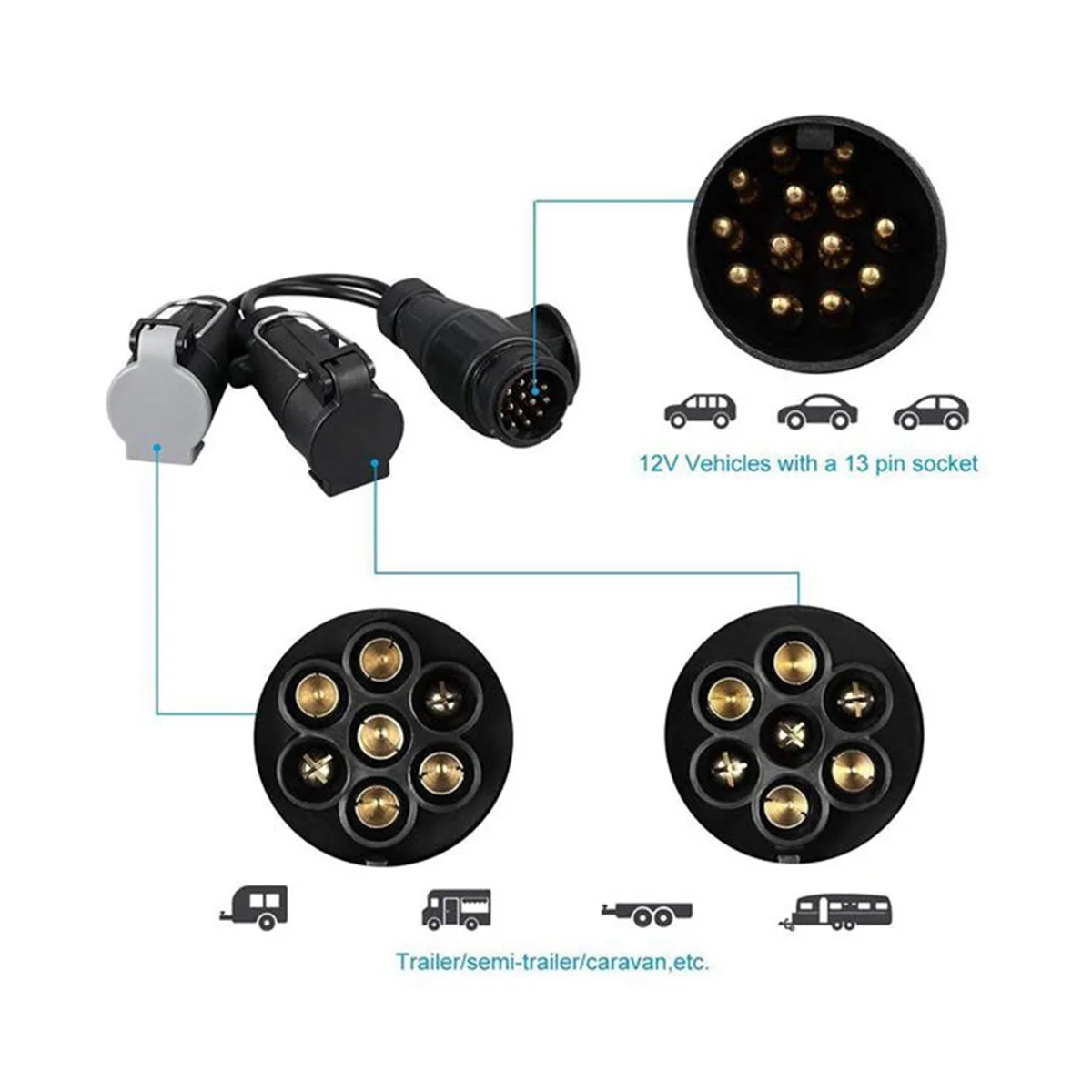 Адаптер удлинителя прицепа от 13 Pin до 7-Pin N и S удлинитель адаптера штекера прицепа с крышкой
Адаптер удлинителя прицепа от 13 Pin до 7-Pin N и S удлинитель адаптера штекера прицепа с крышкой