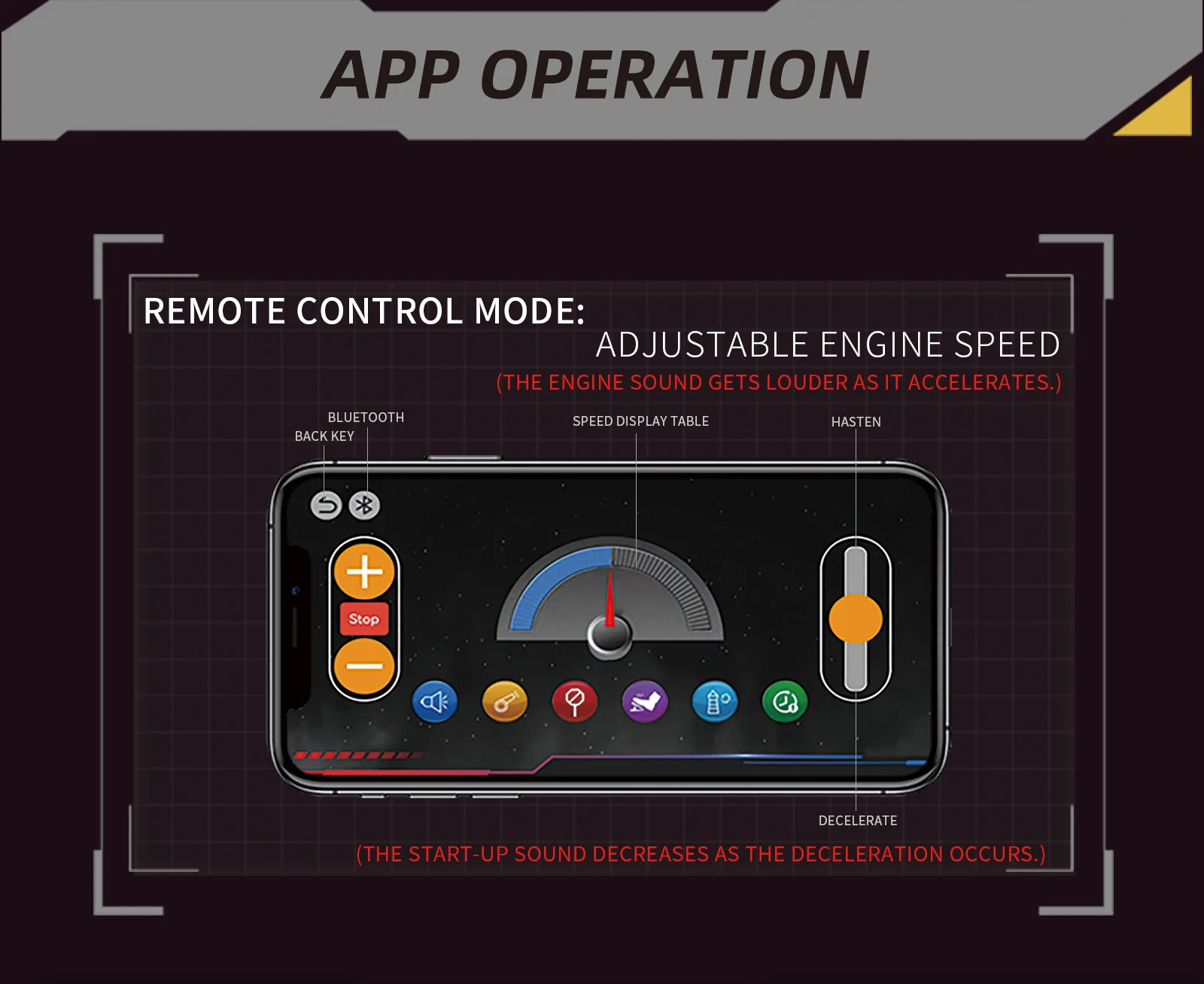 1394Pcs Technical Car Part Building Block The Motorzed V8 Engine Model Set With LED Light Assembly Brick Toys Kid Christmas Gift 1394Pcs Technical Car Part Building Block The Motorzed V8 Engine Model Set With LED Light Assembly Brick Toys Kid Christmas Gift