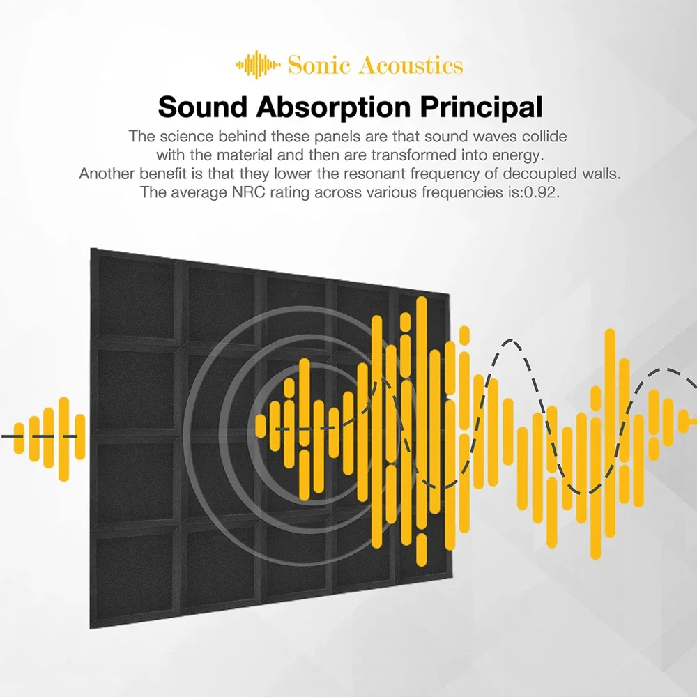 4Pcs 50X50X5cm Studio Acoustic Soundproof Foam Sound Absorption Treatment Flat Panel Tile Wedge Protective Sponge
4Pcs 50X50X5cm Studio Acoustic Soundproof Foam Sound Absorption Treatment Flat Panel Tile Wedge Protective Sponge