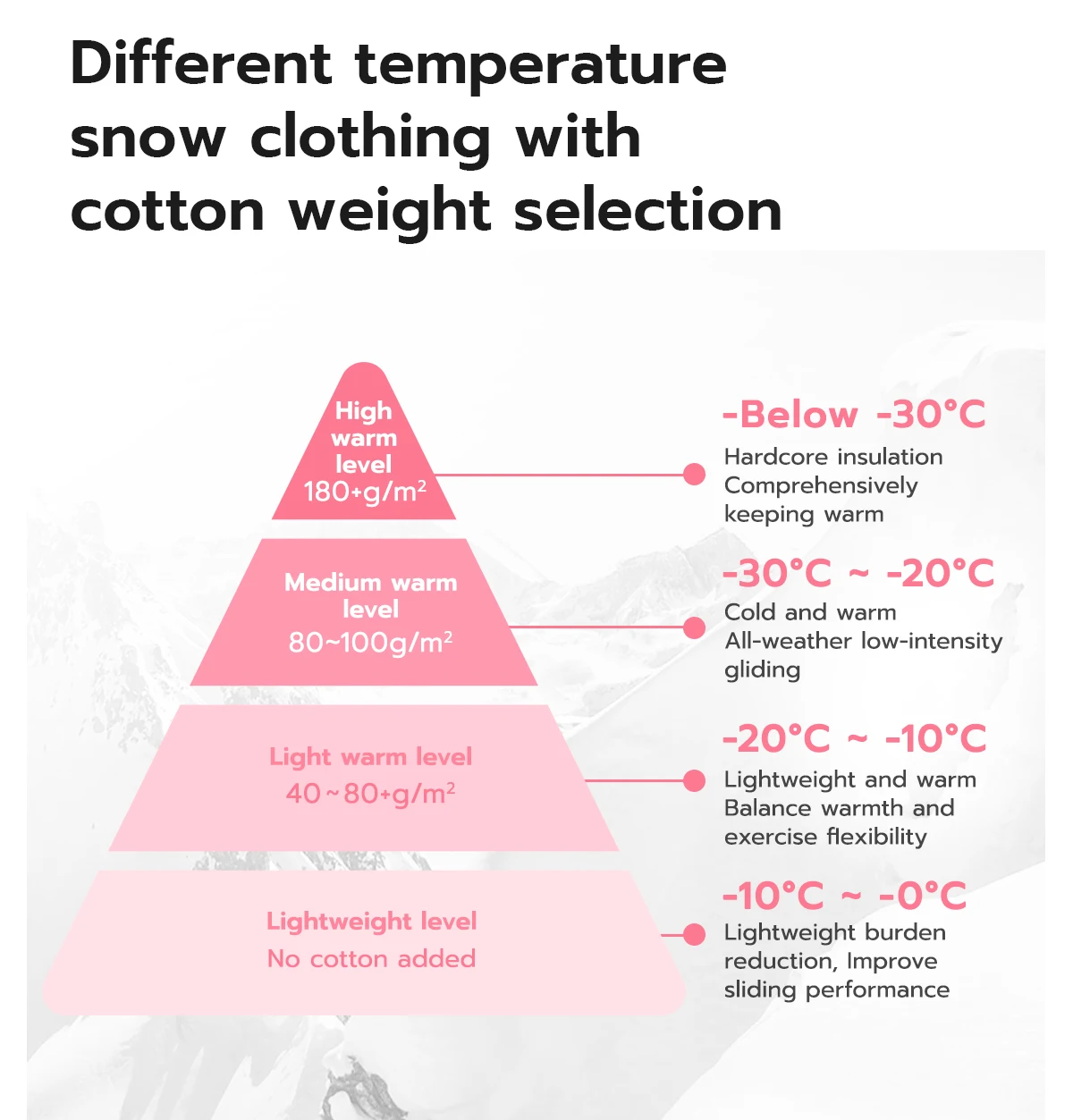 ناقلات الرجال النساء 3L القطن سترة تزلج بناطيل تزلج شتاء دافئ يندبروف مقاوم للماء الرياضة في الهواء الطلق على الجليد معطف التزلج بنطلون ناقلات الرجال النساء 3L القطن سترة تزلج بناطيل تزلج شتاء دافئ يندبروف مقاوم للماء الرياضة في الهواء الطلق على الجليد معطف التزلج بنطلون