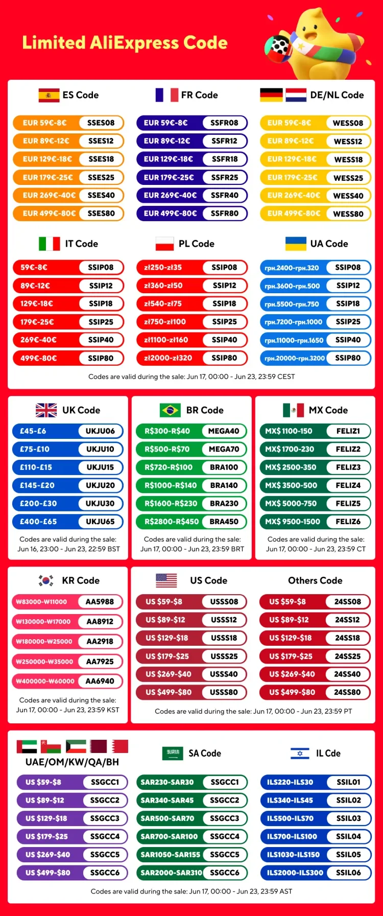 Промо-код для продажи! Купить промо-код, чтобы сэкономить деньги, ограниченное количество, продается в порядке поступления на склад
Промо-код для продажи! Купить промо-код, чтобы сэкономить деньги, ограниченное количество, продается в порядке поступления на склад