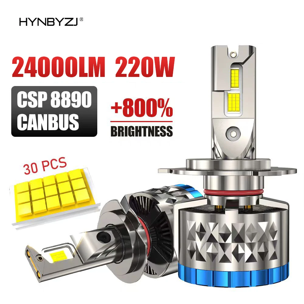 

HYNBYZJ H7 LED Headlights 220W 24000LM H11 LED H4 H8 H9 9005 9006 HB3 HB4 9012 HIR2 Auto Bulbs Headlamp 6000K H1 Led Car Lights