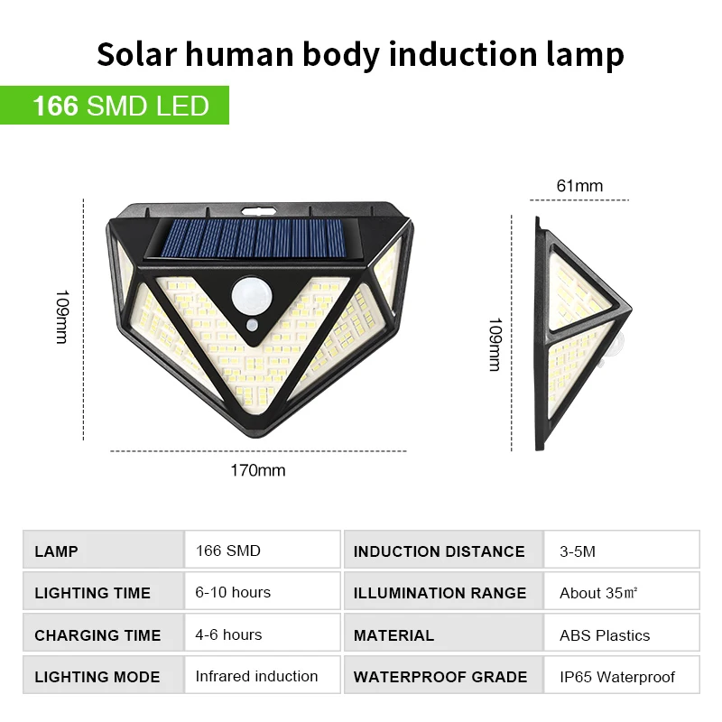 

Outdoor Solar Motion Sensor Wall Light 166 LED 270° Wide Angle IP65 Waterproof 3 Modes Wireless Solar Powered Garden Porch Lamps