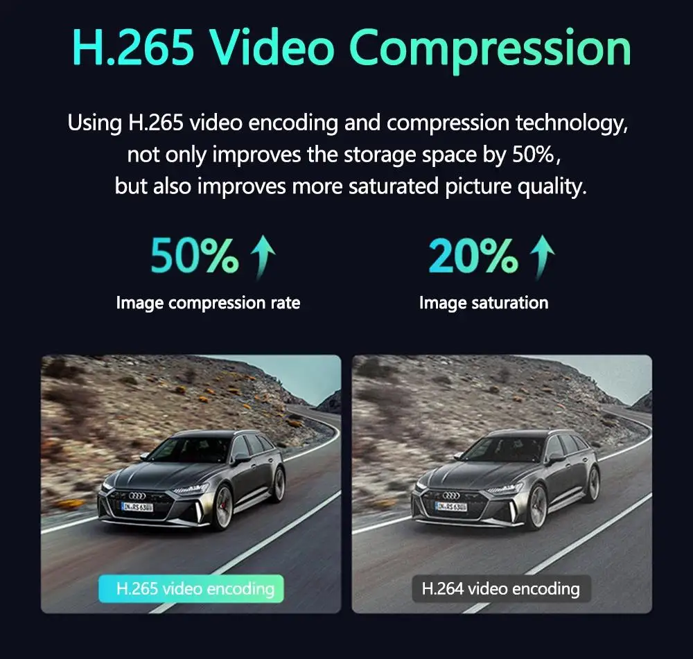 IPoster اللاسلكية 7 بوصة تعمل باللمس شاشة DVR شاشة سبليت 1/2x BSD AI كشف كاميرا احتياطية تعمل بالطاقة الشمسية لا ضرر تثبيت Rv 10 IPoster اللاسلكية 7 بوصة تعمل باللمس شاشة DVR شاشة سبليت 1/2x BSD AI كشف كاميرا احتياطية تعمل بالطاقة الشمسية لا ضرر تثبيت Rv