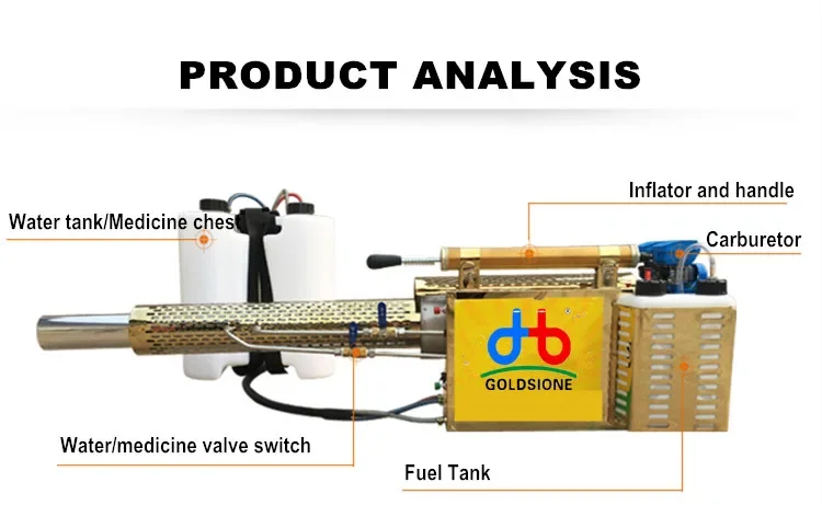 Hot selling battery start disinfecting machine agricultural sprayer with double valve
Hot selling battery start disinfecting machine agricultural sprayer with double valve