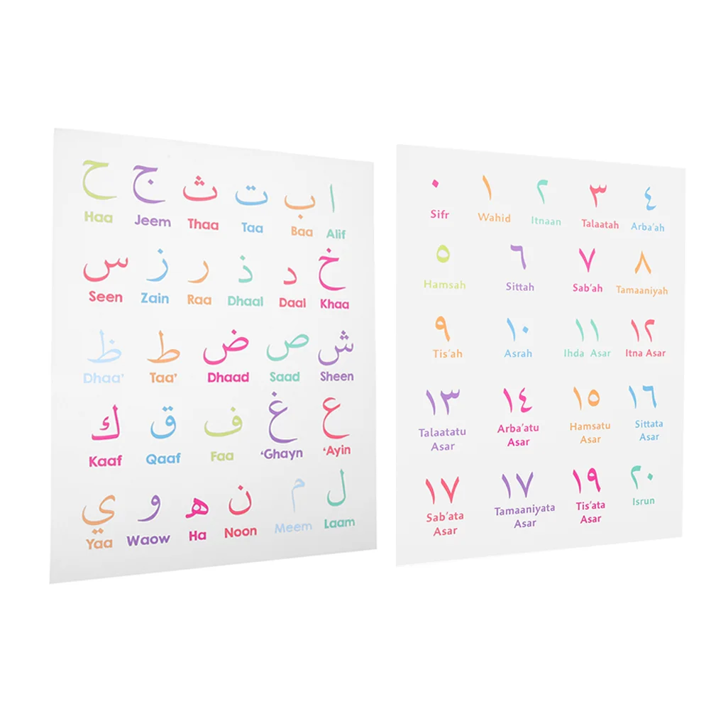 2 Sheets Arabic Numerals Table Wear-resistant Kids Poster Number Interesting Learning Posters Cotton Linen Accessories Toddler
2 Sheets Arabic Numerals Table Wear-resistant Kids Poster Number Interesting Learning Posters Cotton Linen Accessories Toddler