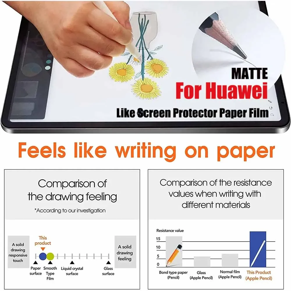 Like Screen Protector Paper Film For Huawei MatePad 11.5 S 2024 11.5" S pad 10.1 11.5 11 10.4 matepad Pro12.6 pad X9 X8pro
Like Screen Protector Paper Film For Huawei MatePad 11.5 S 2024 11.5" S pad 10.1 11.5 11 10.4 matepad Pro12.6 pad X9 X8pro