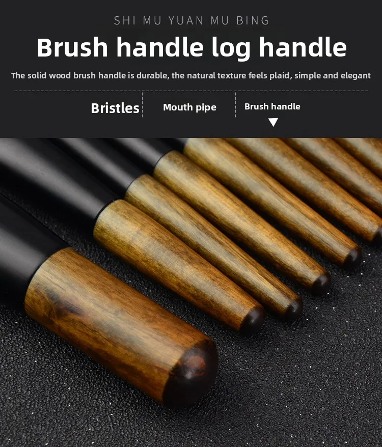 8 Pcs Mini Soft Wooden Makeup Brush Set - Powder,Stippling,Eyeshadow,Blush,Highlighter,Contour,Blending Brushes 40 S3a1149208d8f4c8288aebf735c91e236Q