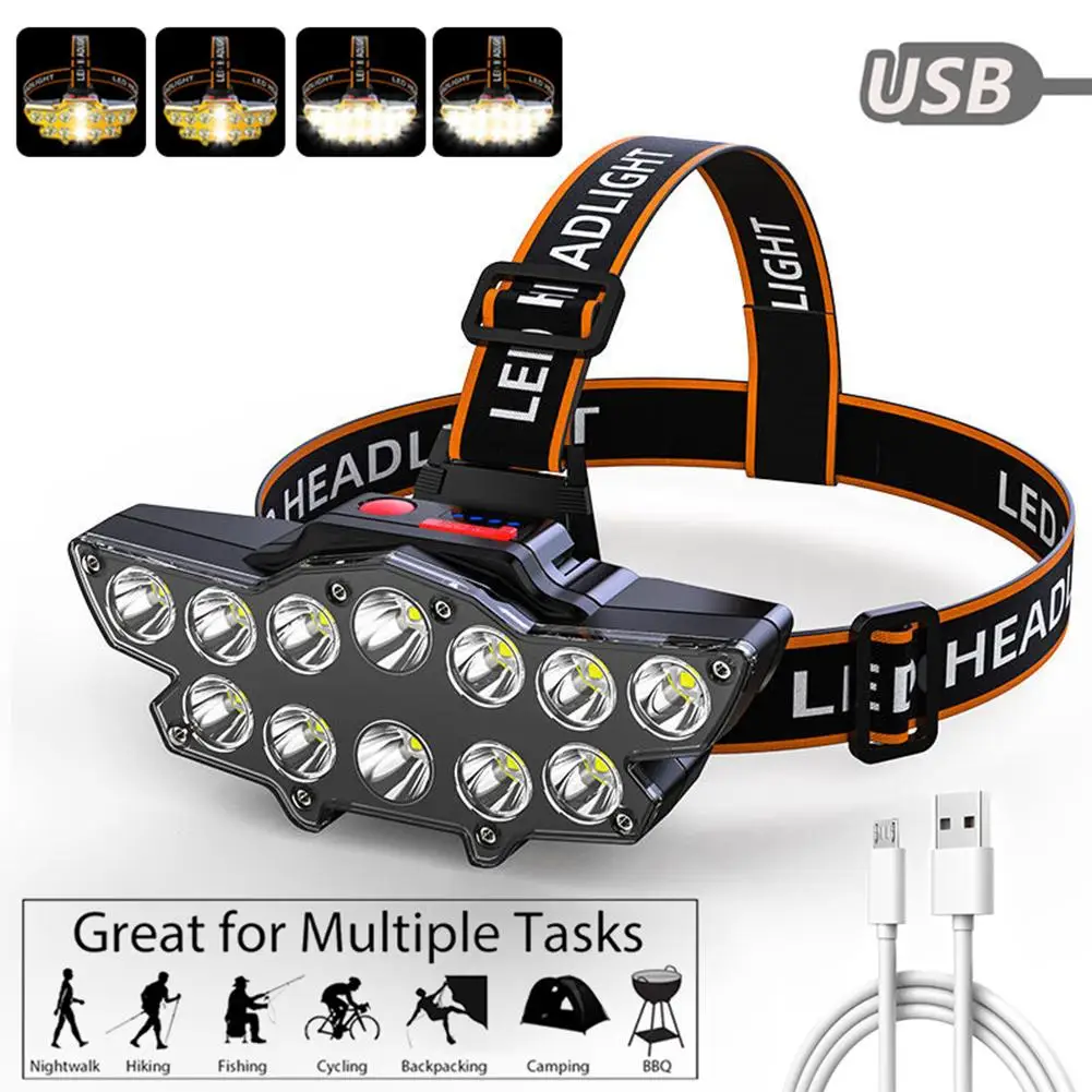 12 LED Headlamp Rechargeable Fishing headlight Super Bright Camping Lantern Light Waterproof Outdoor Run Hiking Head Lamp
12 LED Headlamp Rechargeable Fishing headlight Super Bright Camping Lantern Light Waterproof Outdoor Run Hiking Head Lamp