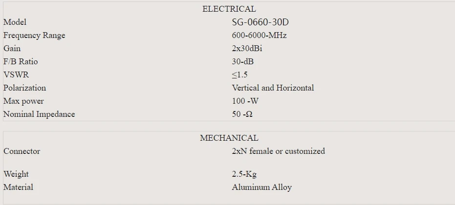 Cross Polarized MIMO Mount Grid Antenna, 20km, Verizon, T-Mobile, Sprint Cell Phone Signal Booster, Repeater, 5G 17 Mallzona S3ad4cb15c14c4e569677ca48d6509c81C Cross Polarized MIMO Mount Grid Antenna, 20km, Verizon, T-Mobile, Sprint Cell Phone Signal Booster, Repeater, 5G Mallzona