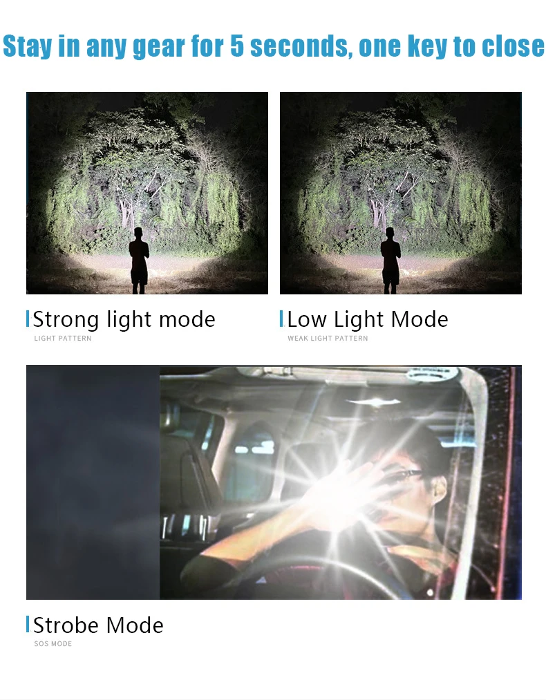 Generic Mini Portable Torch 4 CORE P50 LED USB Rechargeable Torch 3