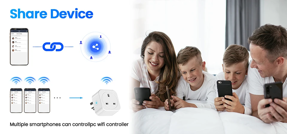 Smart plug with mobile app control and scheduling feature