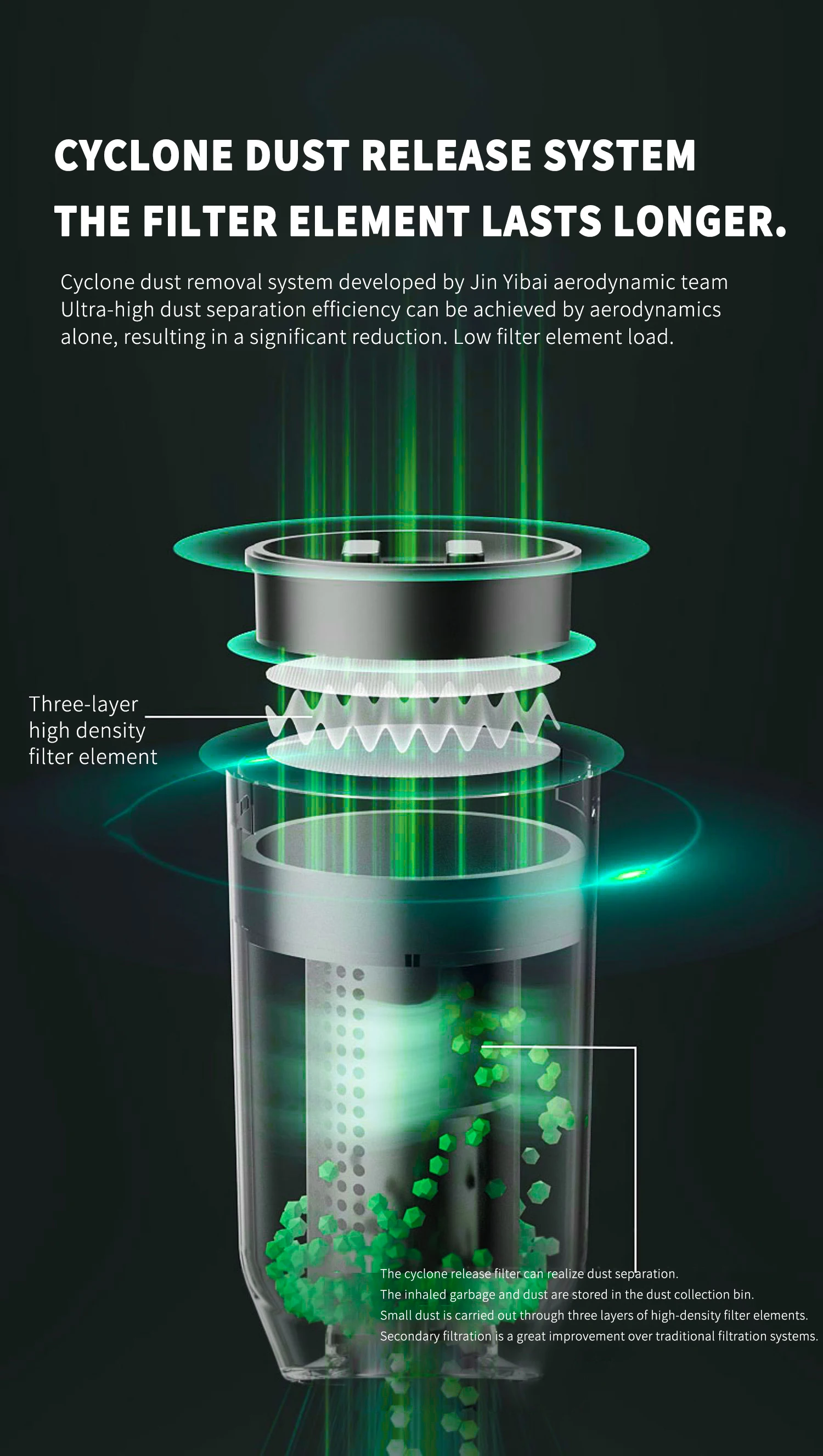 Portable Car Vacuum Cleaner Powerful Handheld Cleaning Machine Strong Suction Cordless Vacuum Cleaner Car Electrical Appliances 17 Mallzona S3c58d26970f64709ae1005c92ded9865b Portable Car Vacuum Cleaner Powerful Handheld Cleaning Machine Strong Suction Cordless Vacuum Cleaner Car Electrical Appliances Mallzona