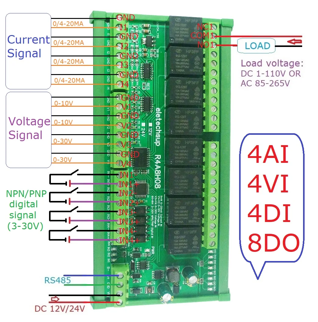 

8DO 4DI 8AI RS485 Modbus RTU Multifunction Relay Module PLC IO Expanding Board 4-20MA 0-10V Current Voltage Collector R4A8H08