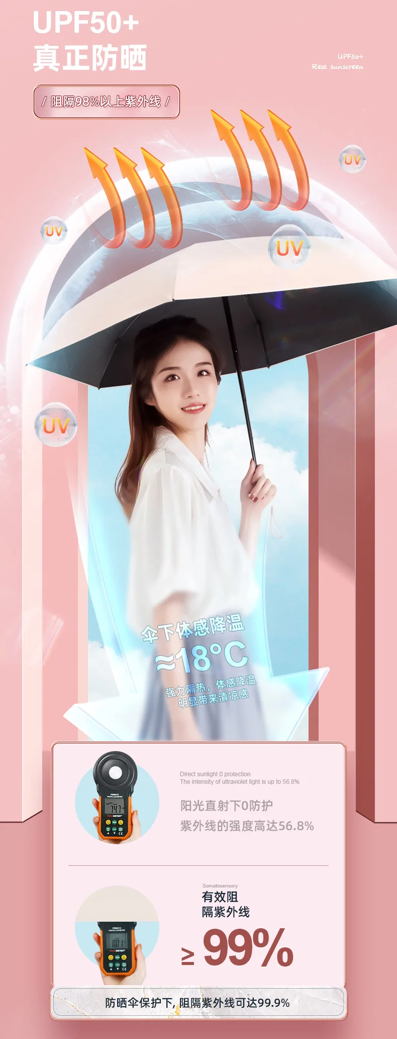 Generic Xiaomi Mijia Sun Umbrella 6 Ribs 90cm Small Mini Umbrella Jumia Nigeria