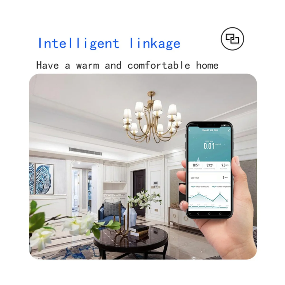 Wi-Fi Датчик качества воздуха Tuya, Умный домашний детектор CO2, формальдегида, VOC, CO2 CH2O, детектор температуры и влажности воздуха, Wi-Fi
Wi-Fi Датчик качества воздуха Tuya, Умный домашний детектор CO2, формальдегида, VOC, CO2 CH2O, детектор температуры и влажности воздуха, Wi-Fi