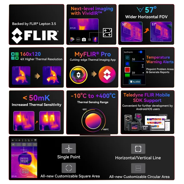 Blackview-Smartphone BL9000 PRO, 5G, 6.78 en effet FHD, 12 Go, 512 Go, caméra d'imagerie infrarouge FLIR, 8800mAh, Android 14, première mondiale, robuste 2