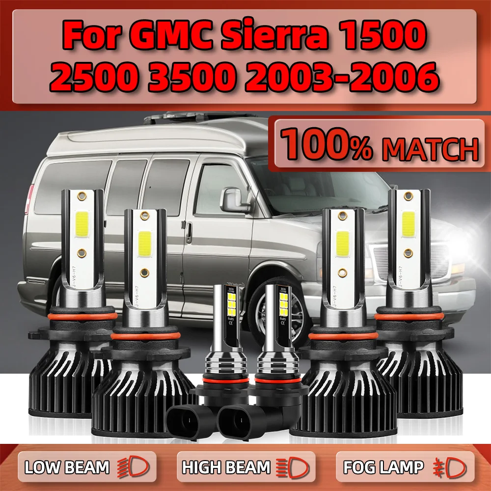 360W Canbus LED Headlight Bulbs 9005 HB3 9006 HB4 Car Lights 12V Fog Lamp For GMC Sierra 1500 2500 3500 2003 2004 2005 2006
360W Canbus LED Headlight Bulbs 9005 HB3 9006 HB4 Car Lights 12V Fog Lamp For GMC Sierra 1500 2500 3500 2003 2004 2005 2006