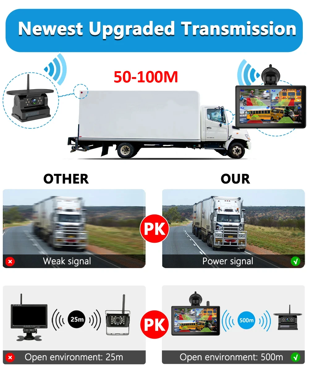 IPoster اللاسلكية 7 بوصة تعمل باللمس شاشة DVR شاشة سبليت 1/2x BSD AI كشف كاميرا احتياطية تعمل بالطاقة الشمسية لا ضرر تثبيت Rv 9 IPoster اللاسلكية 7 بوصة تعمل باللمس شاشة DVR شاشة سبليت 1/2x BSD AI كشف كاميرا احتياطية تعمل بالطاقة الشمسية لا ضرر تثبيت Rv