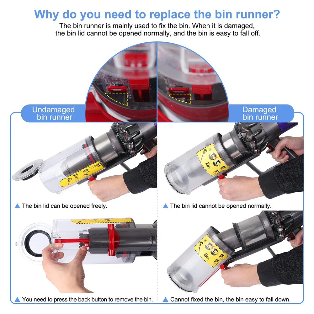 3 шт. для DYSON Bin Runner и отвертка для DYSON V10 V11 SV12 SV14 SV15 969835-01 бытовой пылесос-Аксессуары
3 шт. для DYSON Bin Runner и отвертка для DYSON V10 V11 SV12 SV14 SV15 969835-01 бытовой пылесос-Аксессуары