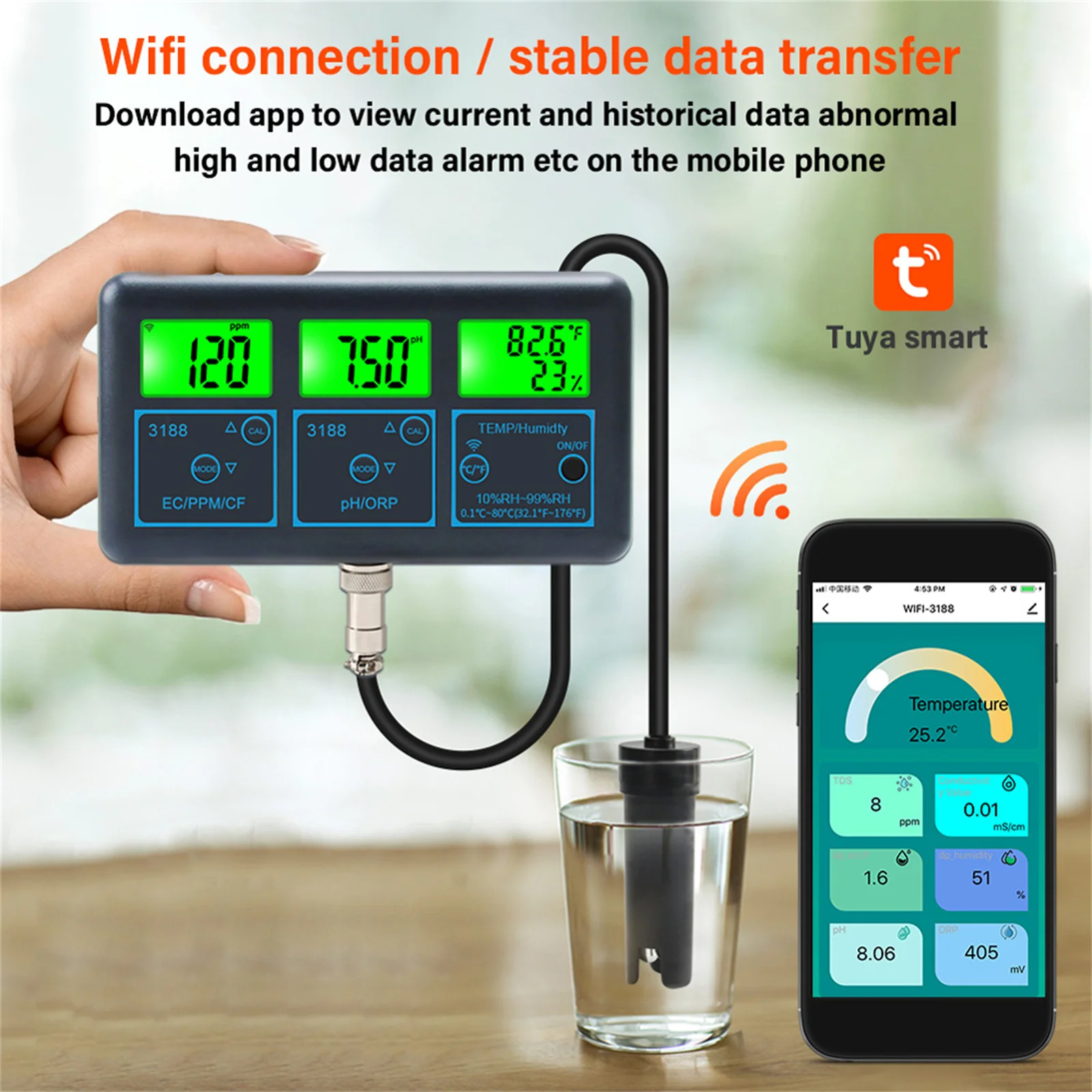 Анализатор воды Tuya Wi-Fi 7 в 1, анализатор PH/ORP/EC/PPM/CF/влажности/температуры, устройство для измерения PH
Анализатор воды Tuya Wi-Fi 7 в 1, анализатор PH/ORP/EC/PPM/CF/влажности/температуры, устройство для измерения PH