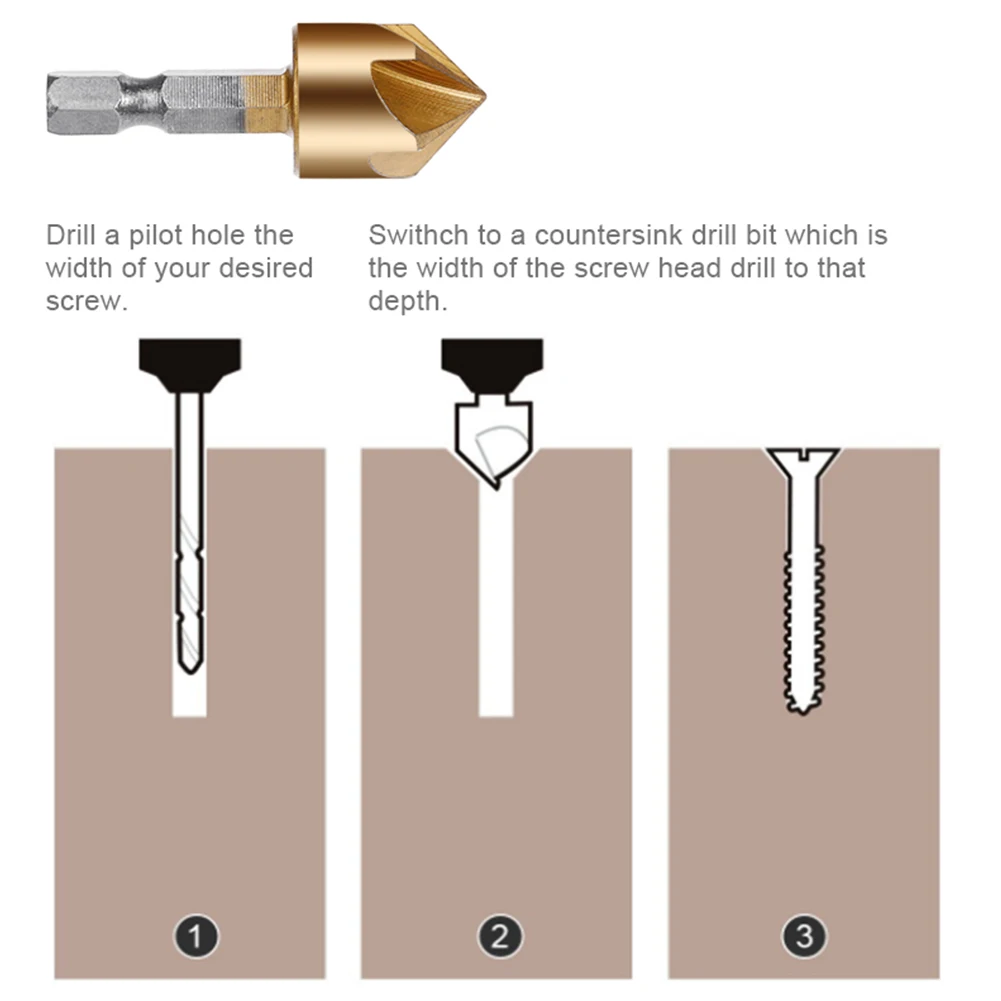 Chamfering Cutter Countersink Drill Hex Handle Hex High Speed Steel Set Shank 5 Flute 6pcs Countersink For Wood
Chamfering Cutter Countersink Drill Hex Handle Hex High Speed Steel Set Shank 5 Flute 6pcs Countersink For Wood