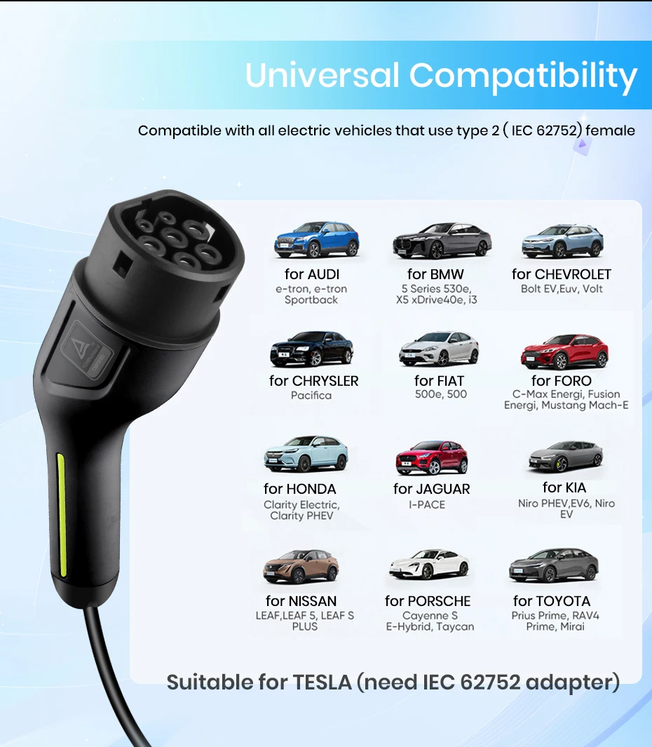 Junsun ev Ladegerät Typ 2 3,5 kW einphasiges Ladegerät Wallbox 3,5 kW Typ 2 für Tesla Kia Dacia Renault Nissan VW Hyundai Junsun ev Ladegerät Typ 2 3,5 kW einphasiges Ladegerät Wallbox 3,5 kW Typ 2 für Tesla Kia Dacia Renault Nissan VW Hyundai