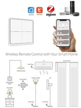 Smart Home Tuya Smart ZigBee Wireless Scene Button Switch Automation Scene Intelligent Linkage Control With Zigbee Gateway
Smart Home Tuya Smart ZigBee Wireless Scene Button Switch Automation Scene Intelligent Linkage Control With Zigbee Gateway