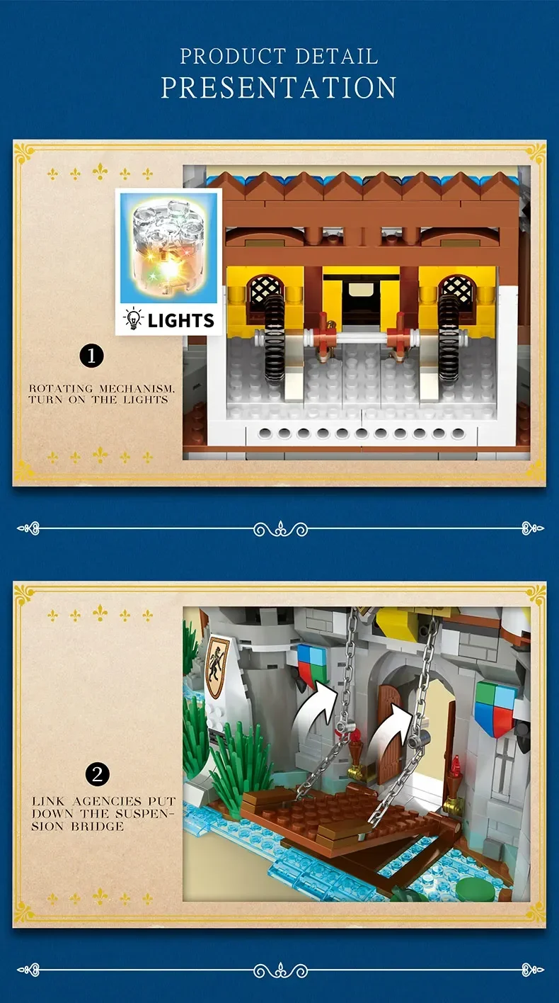 2722PCS Medieval Castle Building Blocks Model European Style City View MOC Bricks Toys Creative Desktop Decoration Toys For Kids 2722PCS Medieval Castle Building Blocks Model European Style City View MOC Bricks Toys Creative Desktop Decoration Toys For Kids