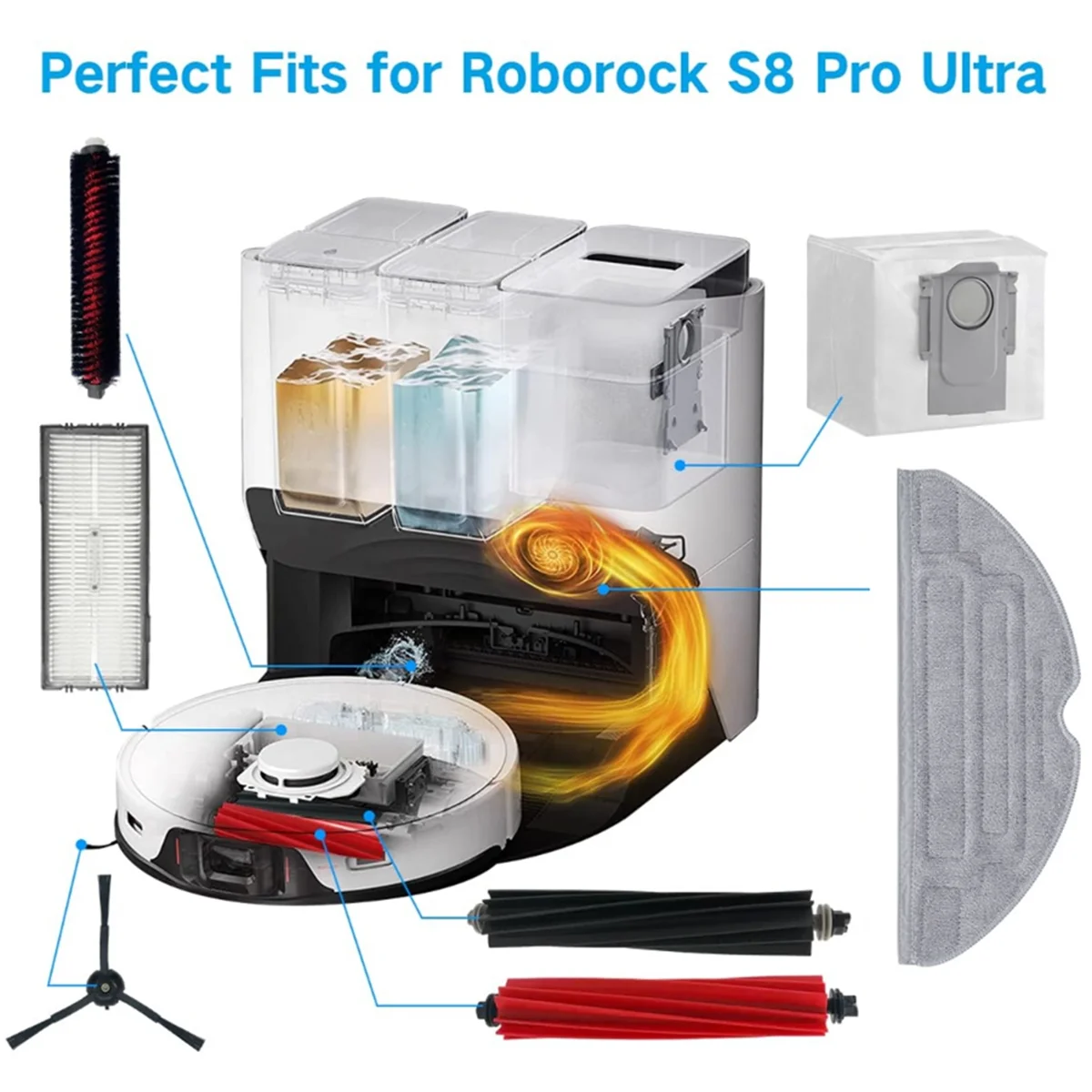 Запчасти для робота-пылесоса Roborock S8 S8 Pro Ultra S8 +, насадки с основными боковыми щетками для швабры, Фильтры HEPA, мешки для пыли, аксессуары
Запчасти для робота-пылесоса Roborock S8 S8 Pro Ultra S8 +, насадки с основными боковыми щетками для швабры, Фильтры HEPA, мешки для пыли, аксессуары