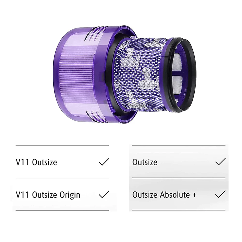 Durable High Quality Hot Filter Vacuums Part Purple Replacement Reusable Tool 1pcs 970422-01 Accessories Fittings
Durable High Quality Hot Filter Vacuums Part Purple Replacement Reusable Tool 1pcs 970422-01 Accessories Fittings
