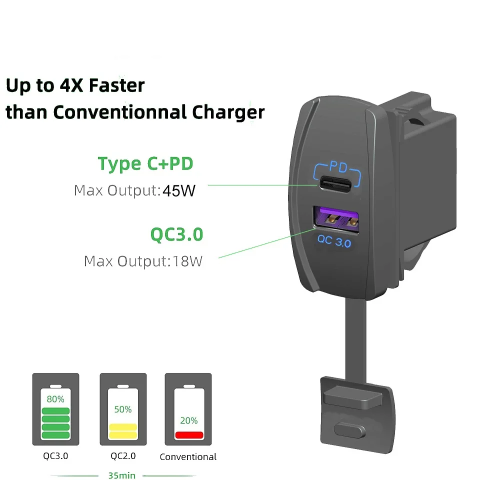 

PD Type C/QC 3.0 USB Car Charger 12-24V LED Displayed 45W Car Power Adapter Quick Charge Car Splitter Socket For Mobile Phone