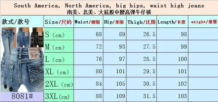 2026 Spring Summer Women's Embroidered Denim Jeans Pants High Waist Straight Trousers Slim Fit Bottoms 1 S403f36a28fef47668f3e928ab7b821e9P