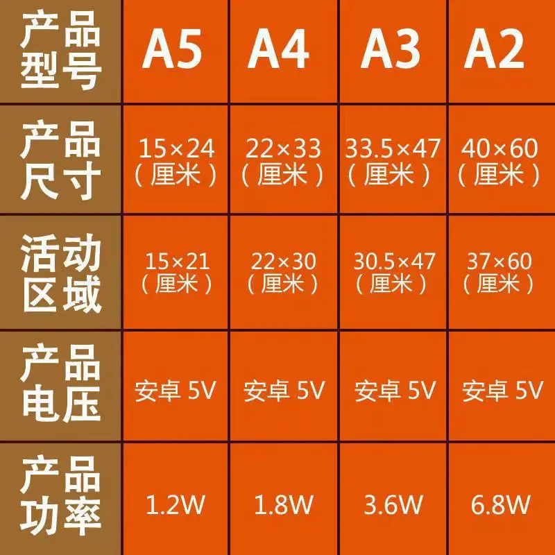 432 Copy Table, Copy Board, Copy Table, Transparent Desk, Sketch Drawing Board, Moving Comic Drawing Table, Copy Table
432 Copy Table, Copy Board, Copy Table, Transparent Desk, Sketch Drawing Board, Moving Comic Drawing Table, Copy Table