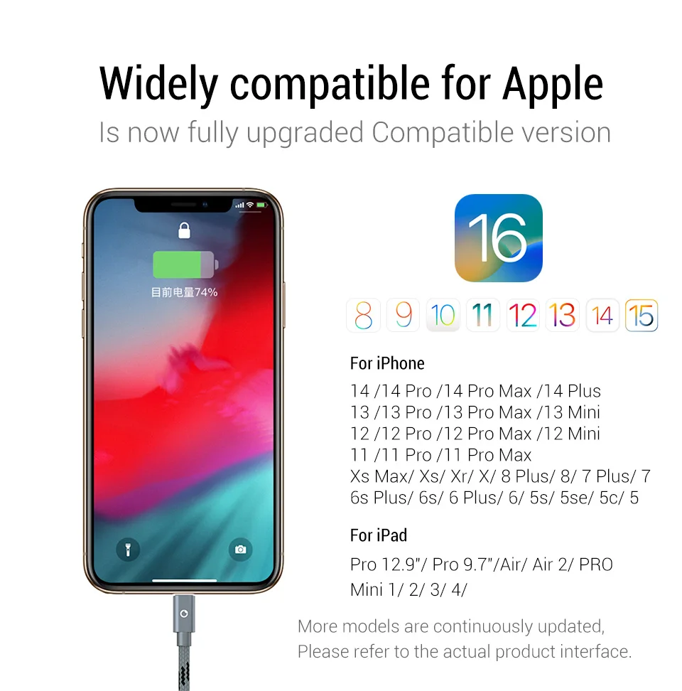 PZOZ لـ 14 13 12 11 Pro Xs Xr X 8 plus iPad Air Mini سريع 5 PZOZ لـ 14 13 12 11 Pro Xs Xr X 8 plus iPad Air Mini سريع