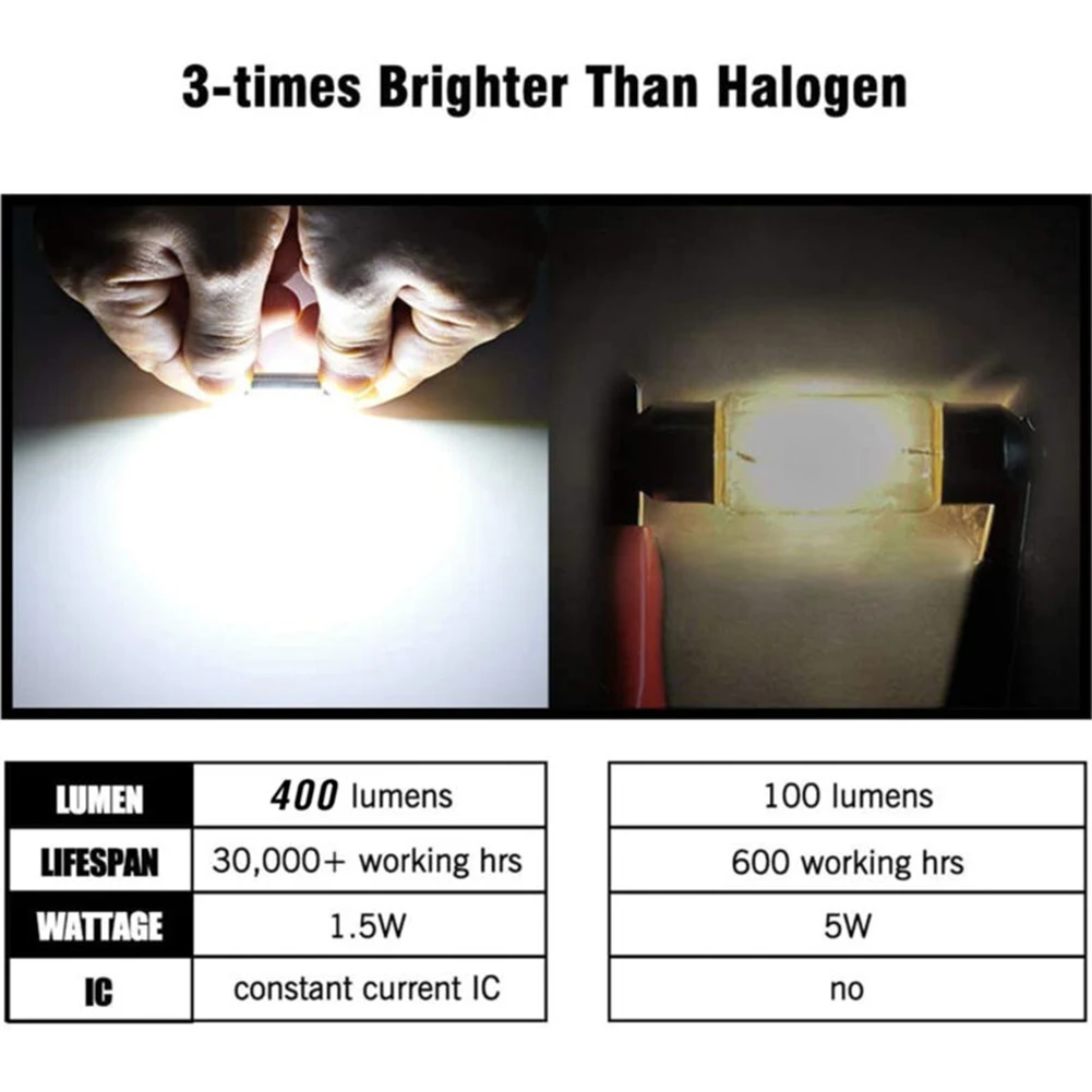 31MM Festoon Light LED Reading Light License Plate Lights 6000k Car LED Reading Light Car LIGHT 300LM Durable New
31MM Festoon Light LED Reading Light License Plate Lights 6000k Car LED Reading Light Car LIGHT 300LM Durable New