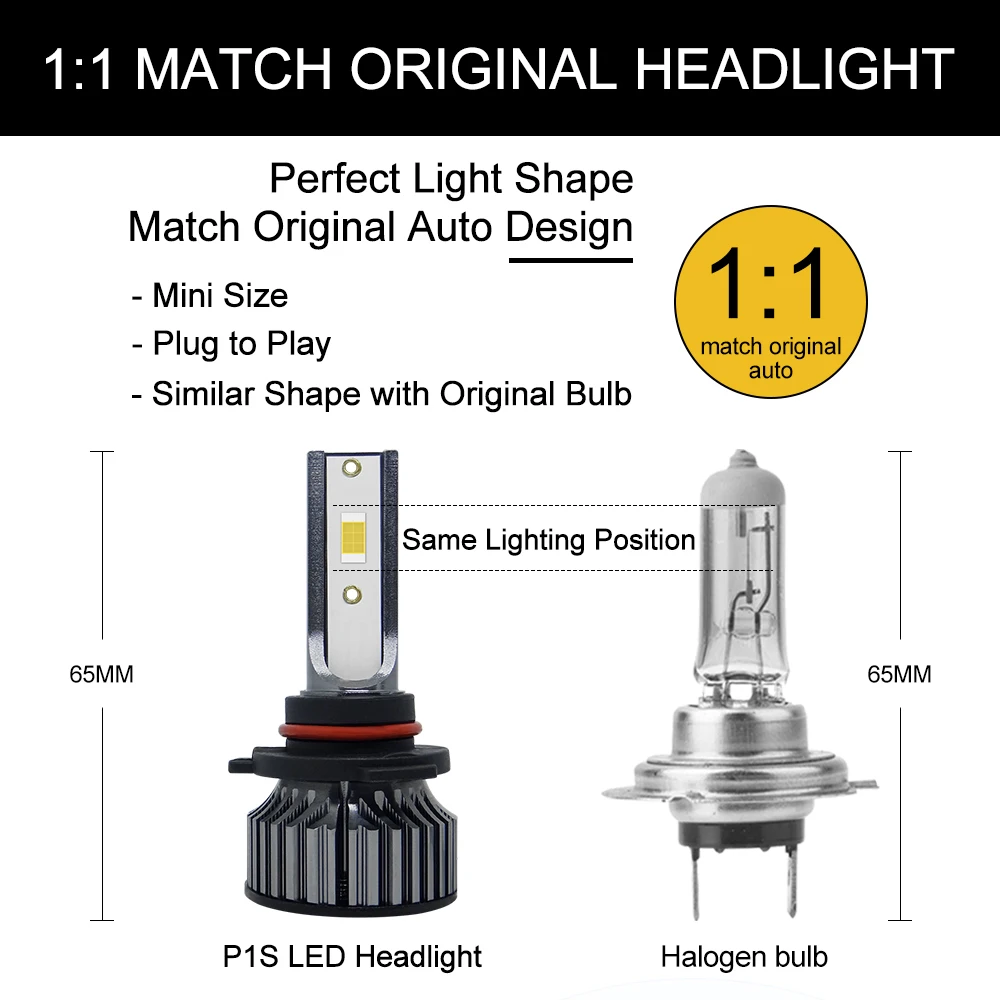 

H3 H4 H7 H11 9005 лампа для фар головного света 9006 K яркая белая Автомобильная противотуманная лампа дневного света 9 В-36 в